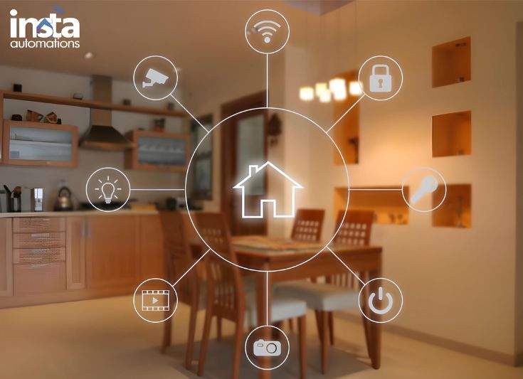 Smart home Features